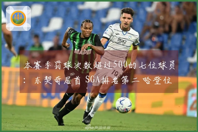 本赛季罚球次数超过500的七位球员：东契奇居首 SGA排名第二 哈登位列第七